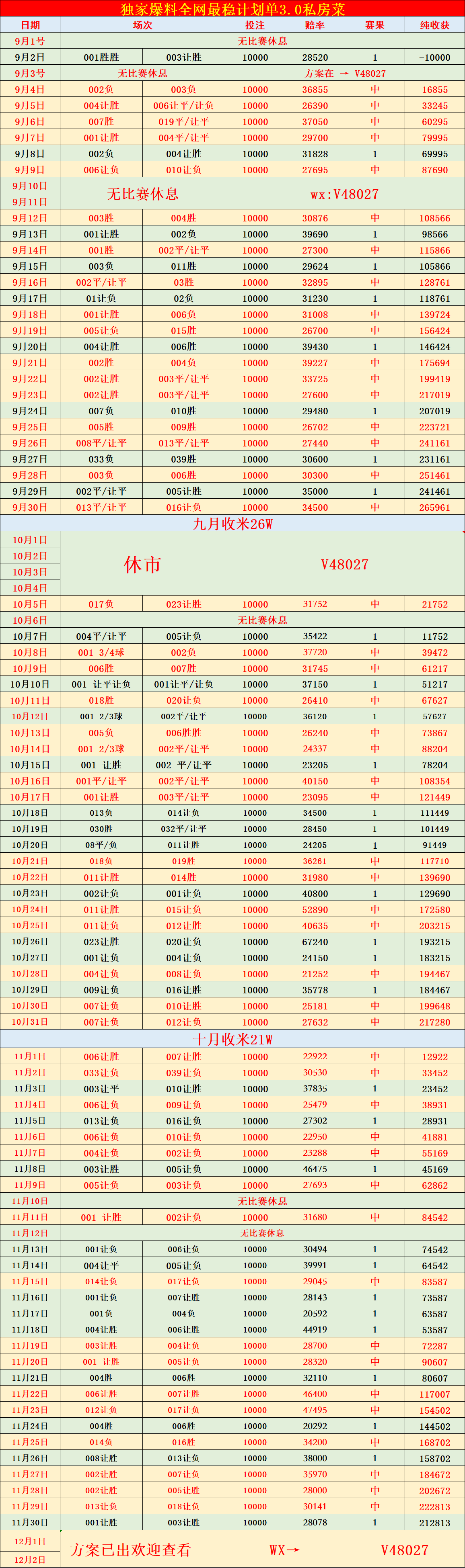 西甲联赛免费高清直播＋实时赛程积分榜＋竞彩预测全覆盖（2025赛季）意大利杯：博洛尼亚对帕尔马的比分预测
