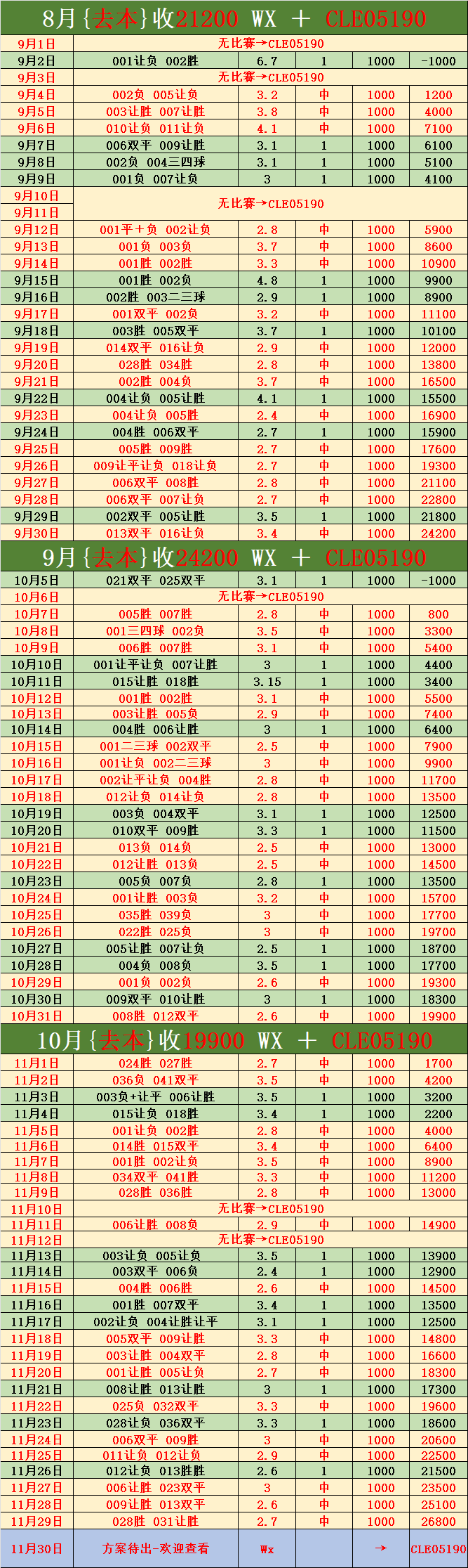 “英超联赛免费高清直播+实时赛程+积分预测