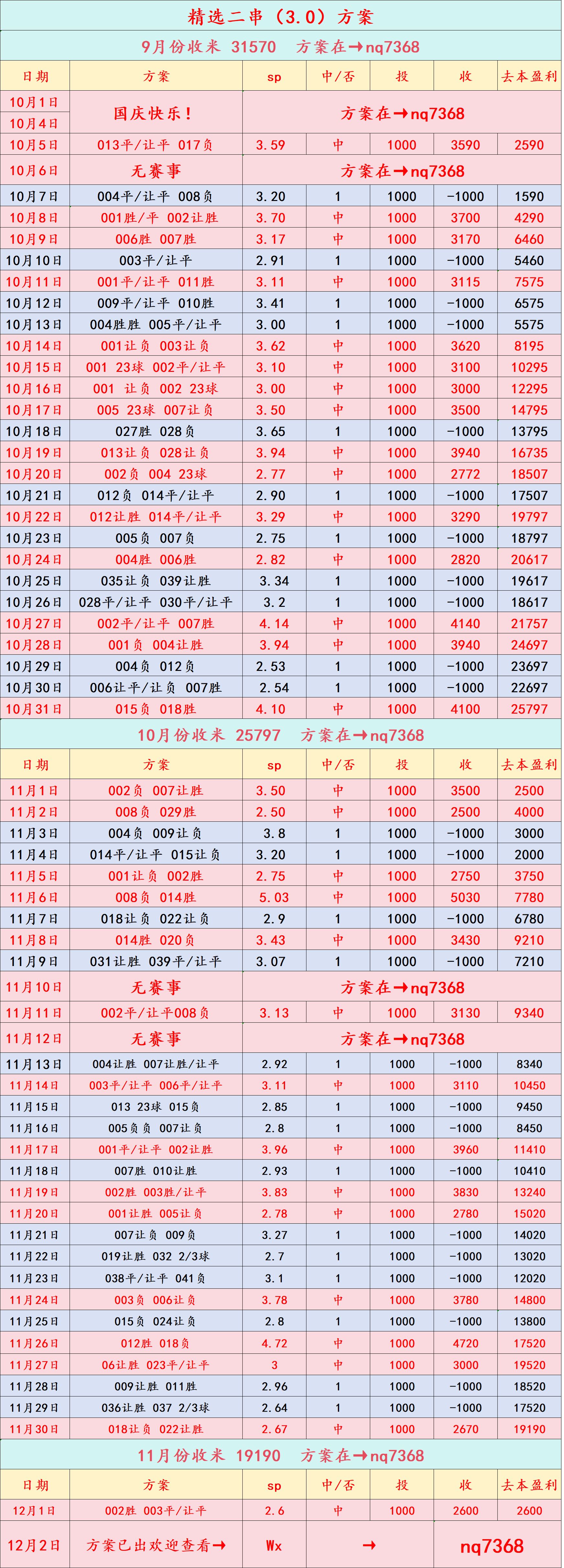 周三001 意大利杯 亚特兰大VS西甲联赛免费高清直播＋实时赛程积分榜＋竞彩预测全覆盖（2025赛季）热那亚：比分预测