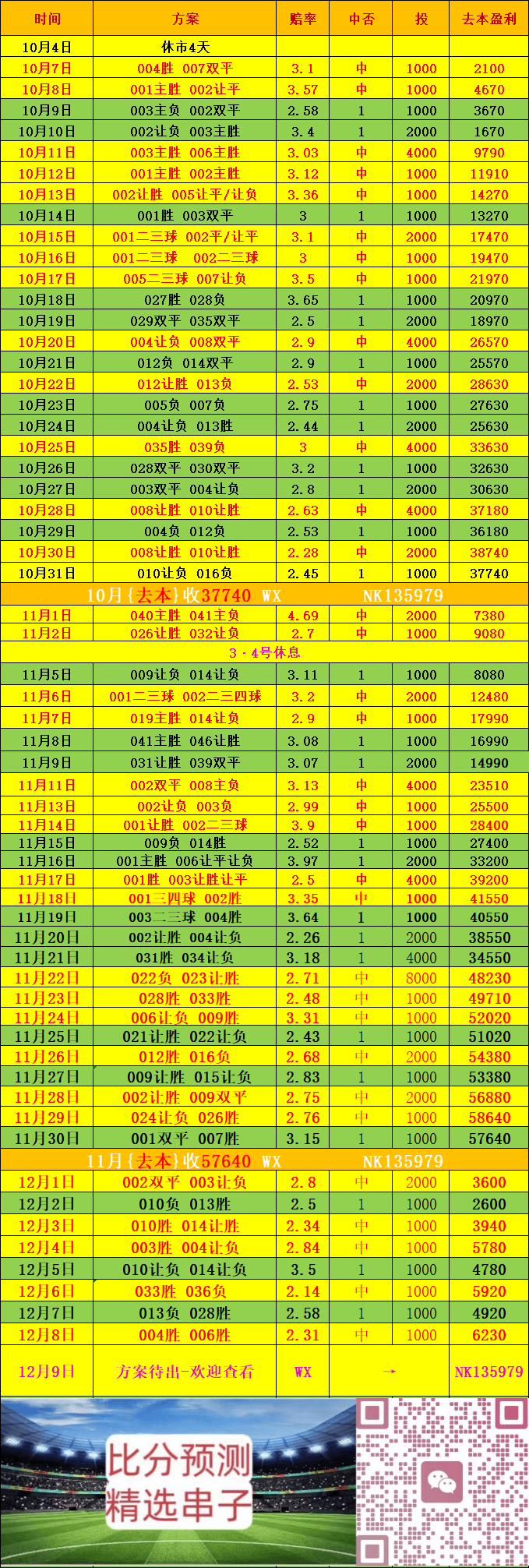 “英超联赛免费高清直播+实时赛程+积分预测