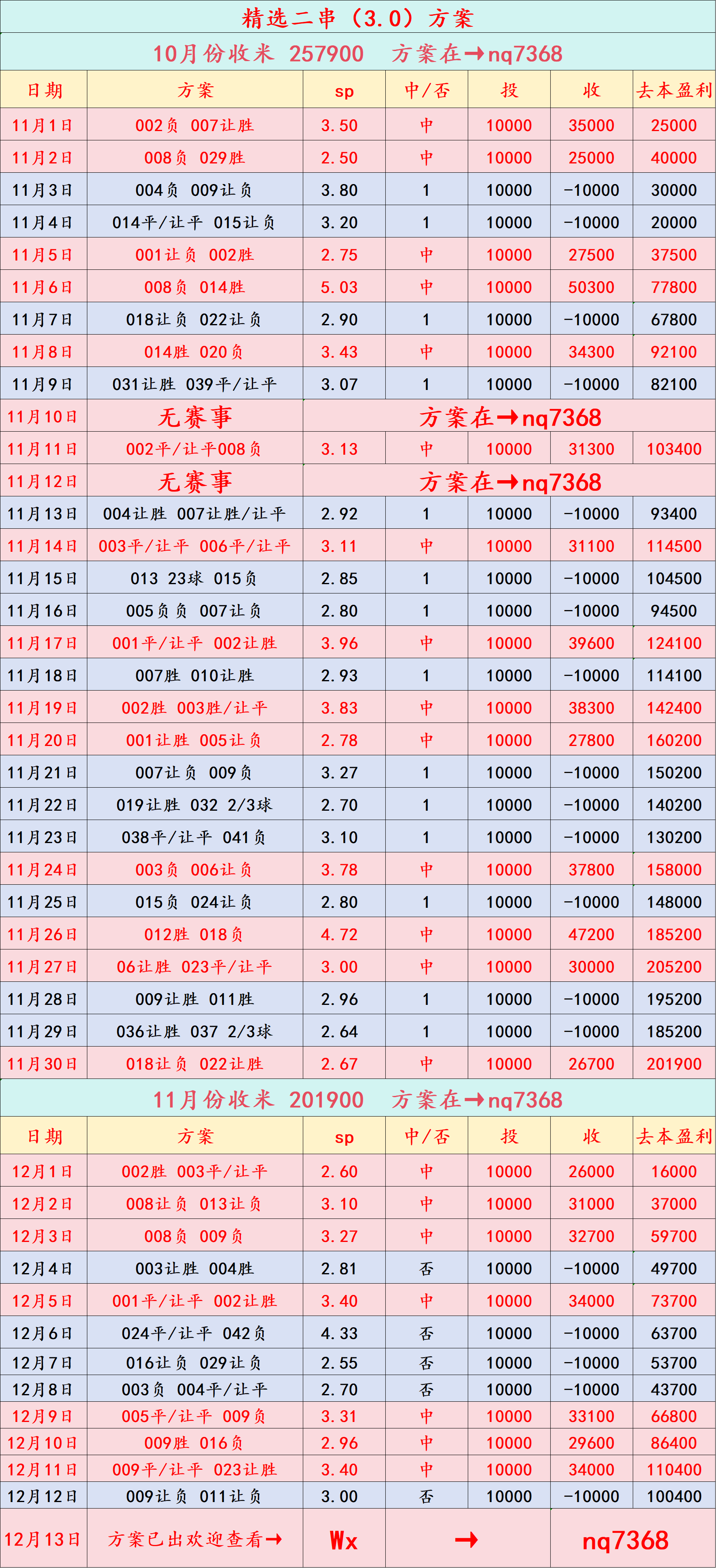 西甲联赛免费高清直播＋实时赛程积分榜＋竞
