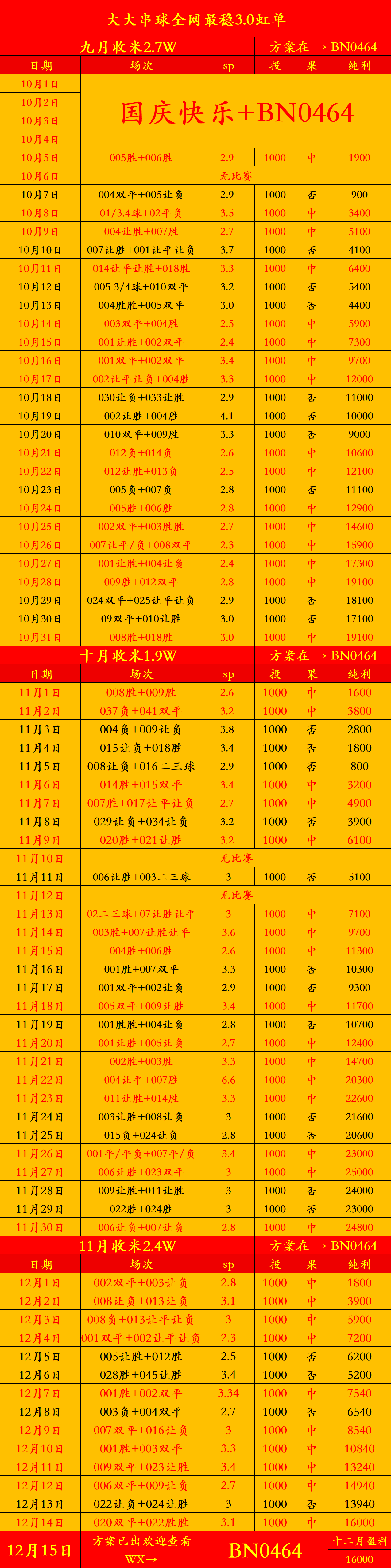 “西甲联赛免费高清直播＋实时赛程积分榜＋竞