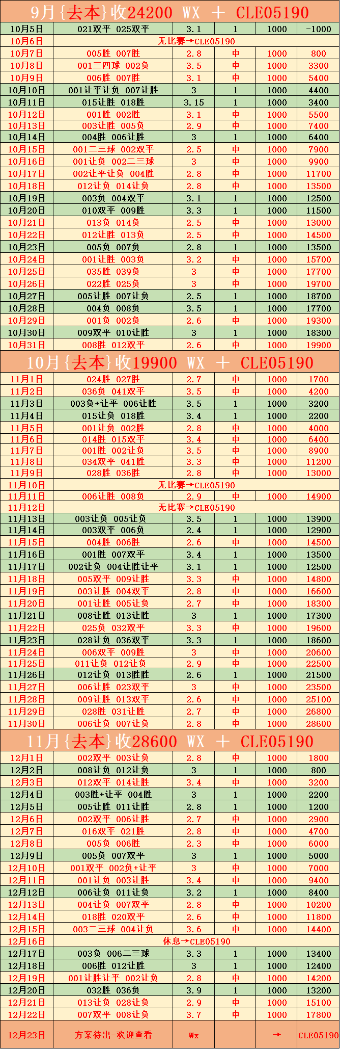 布基纳法索VS赤道几内亚比分预测分析西班牙足球甲级联赛