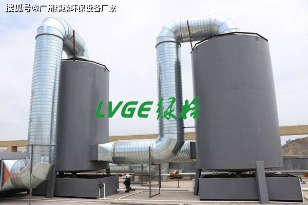 全程干货（喷淋塔废气处理工艺）喷淋塔废气处理工作原理，喷淋塔废气处理设备！，