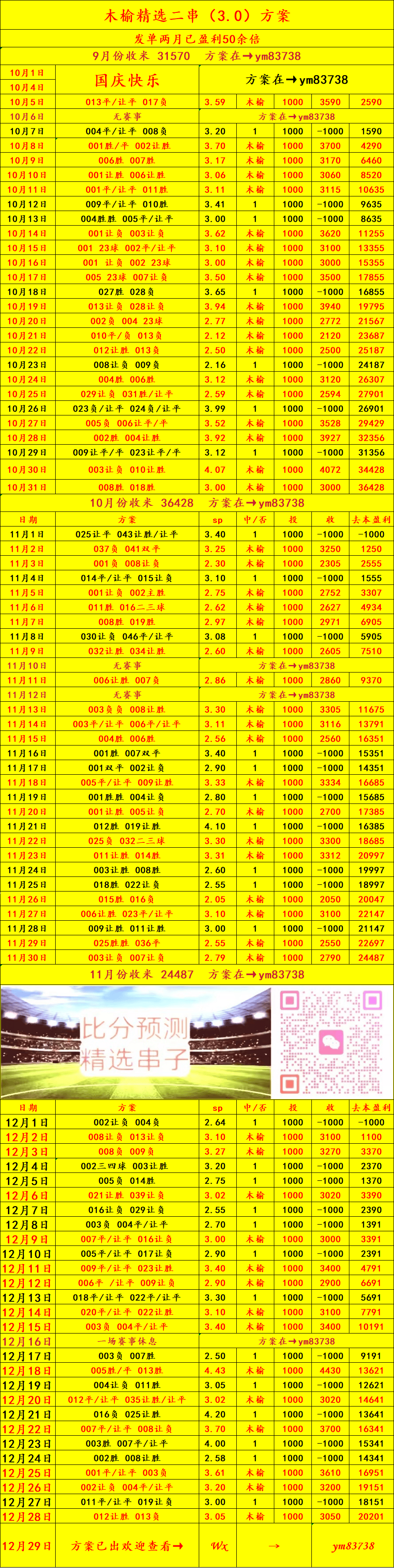 英超联赛免费高清直播+实时赛程+积分预测（2025赛季全覆盖）新未来SCVS吉达联合——比分预测