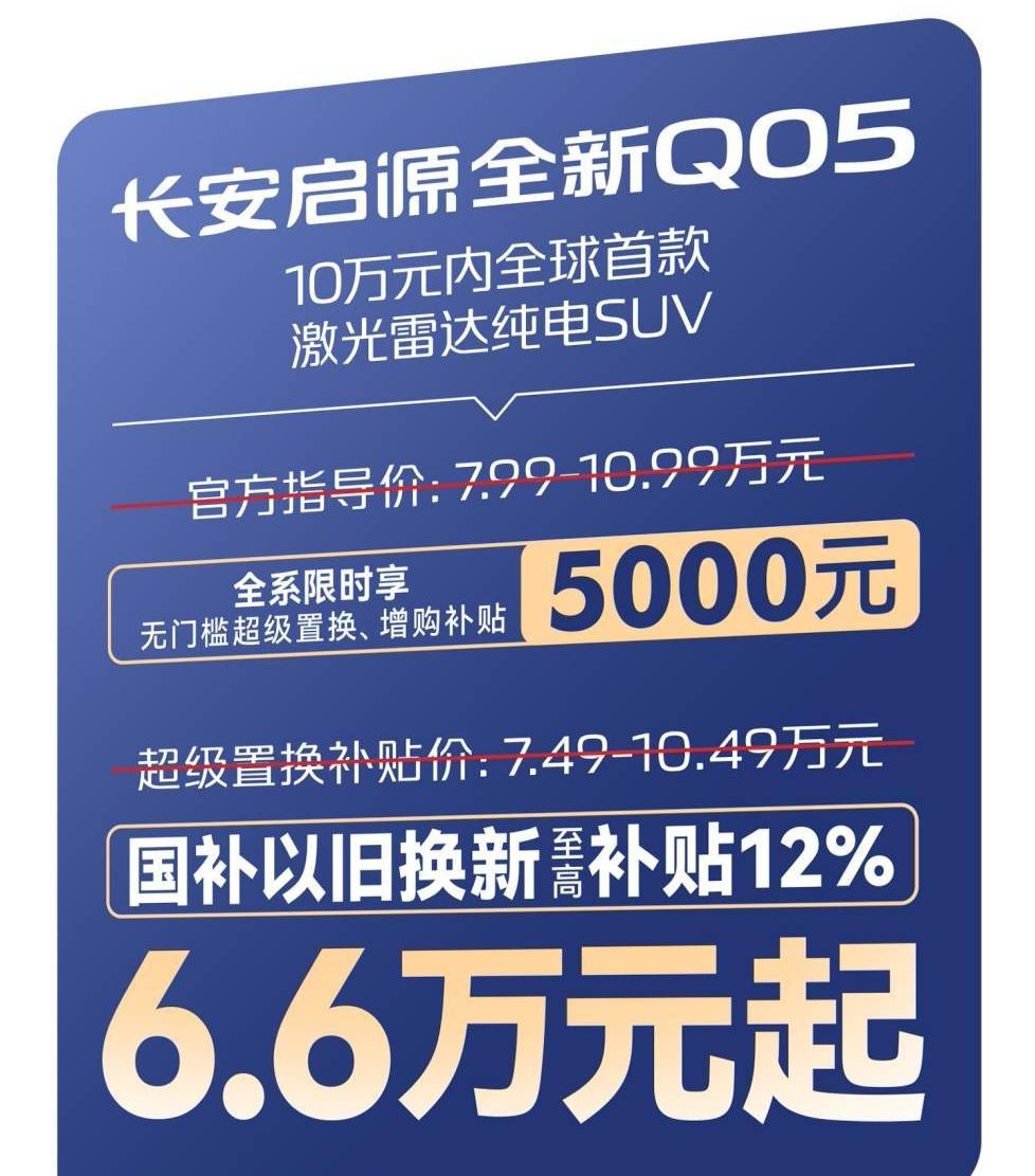 zoty中欧长安启源全新Q05限时补贴价低至66万起