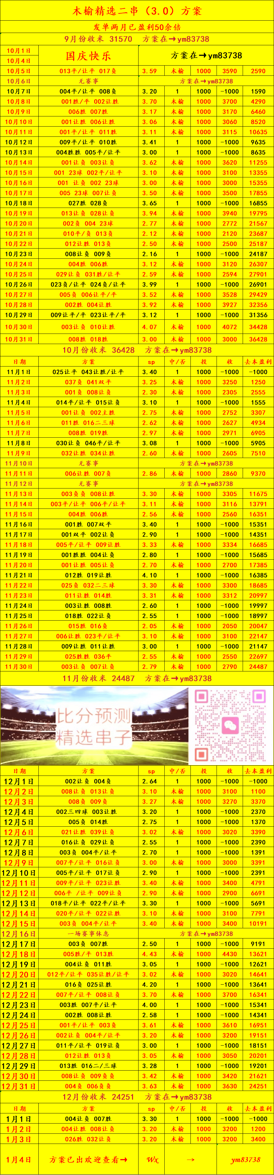 英超联赛免费高清直播+实时赛程+积分预测（2025赛季全覆盖）莱切斯特城 VS 西布罗姆维奇：比分预测