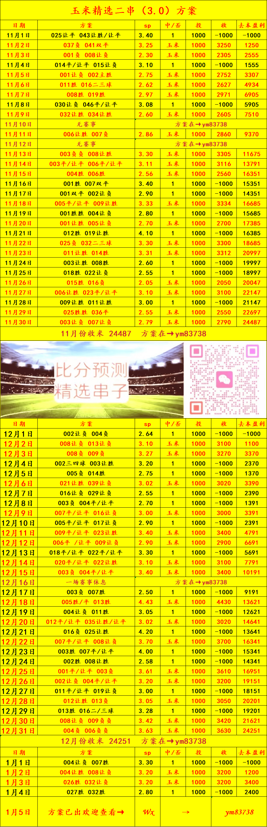 萨索洛VS尤文图斯：比分预测西班牙足球甲级联赛