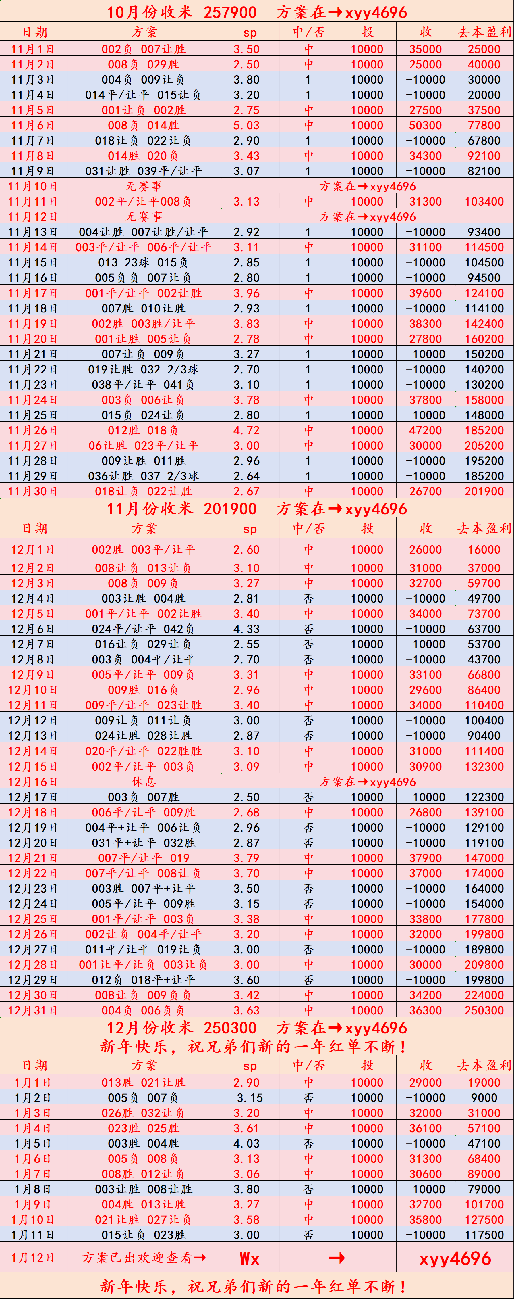 “奈季兰沟渠VS拉斯永恒：比分预测西甲联赛
