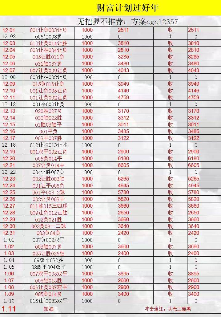 “英超联赛免费高清直播+实时赛程+积分预测