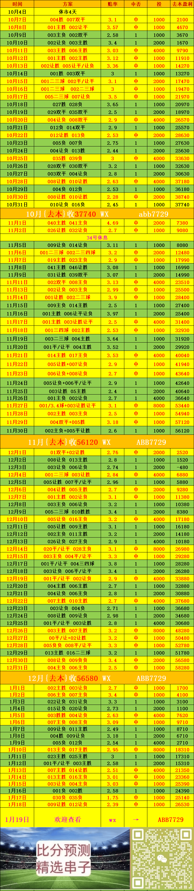 日本U23VS韩国U23——比分预测英格兰足球超级联赛