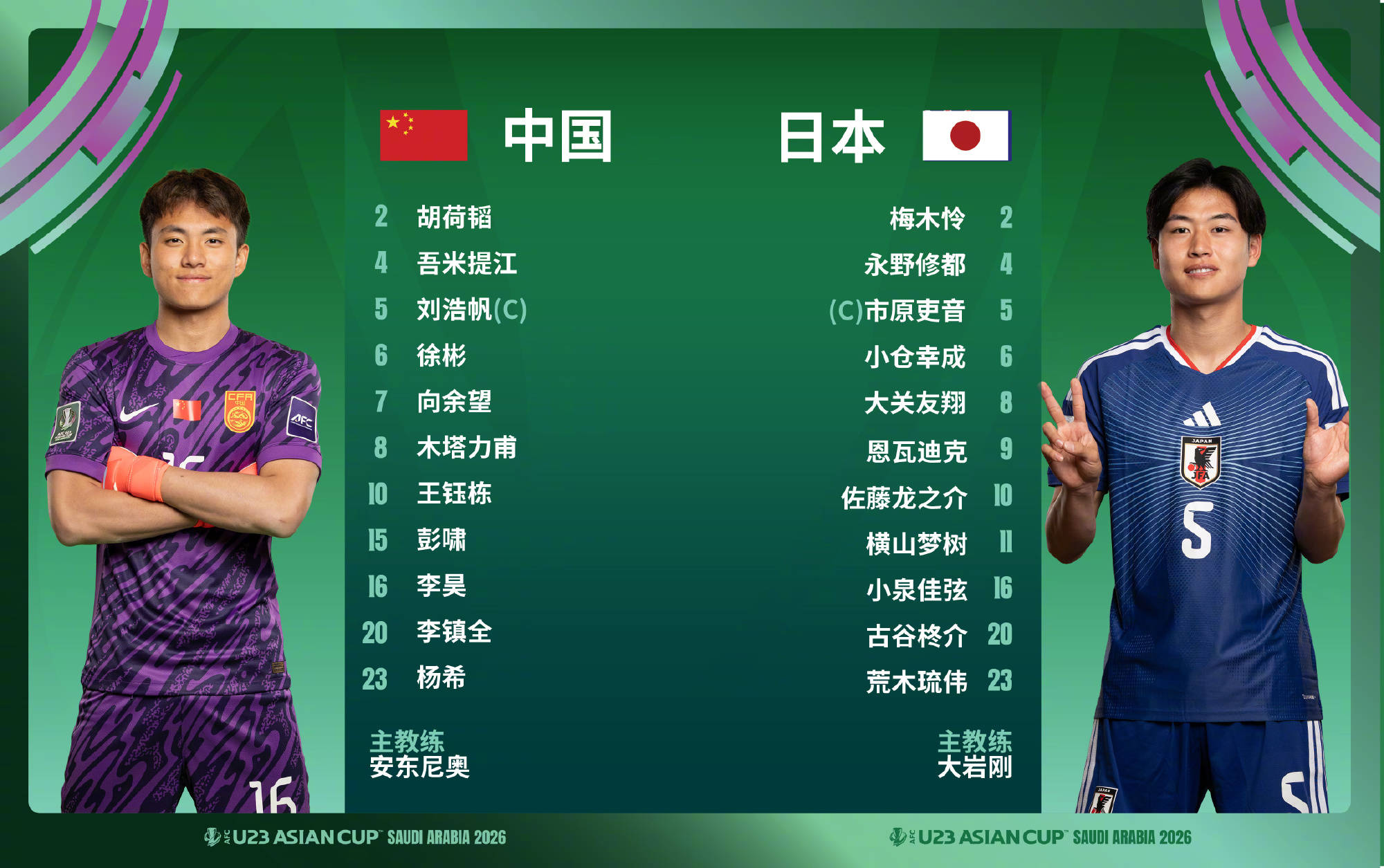 U23国足VS日本首发:王钰栋向余望联手 拜合拉木替补