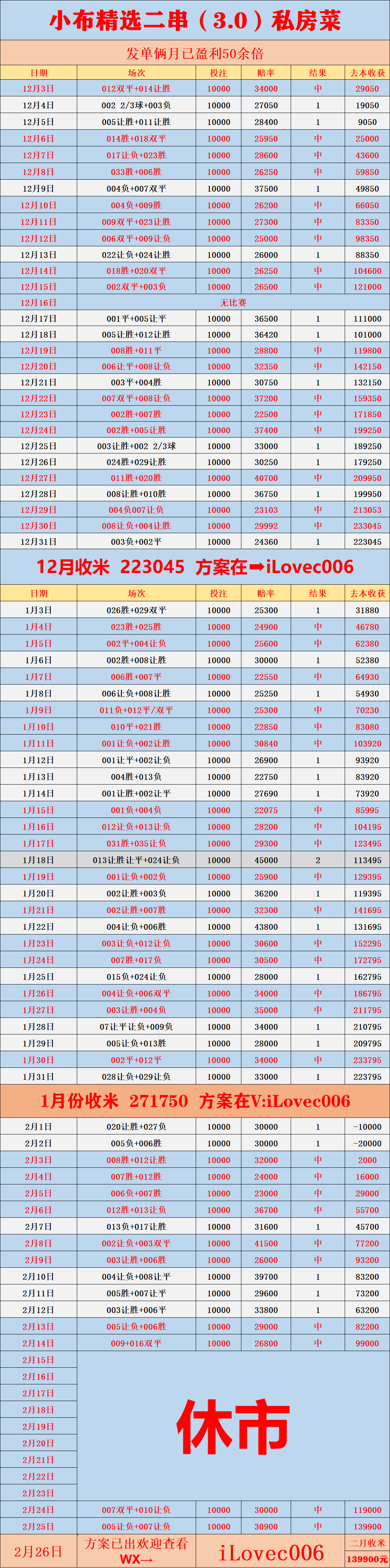 英超联赛免费高清直播+实时赛程+积分预测