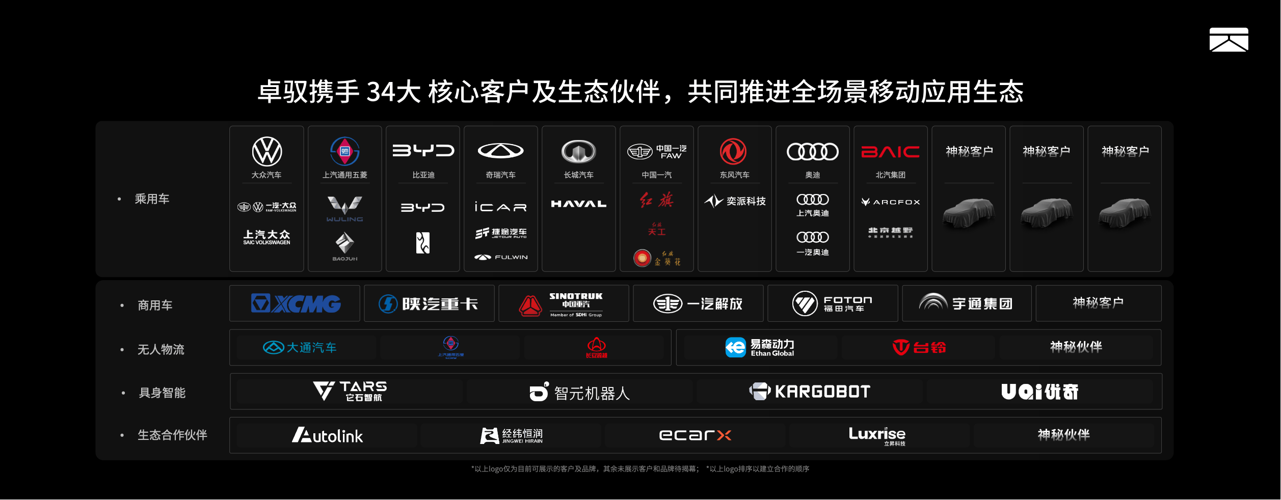 技术解读:卓驭原生多模态模型如何重塑移动智能基座 汽车科技