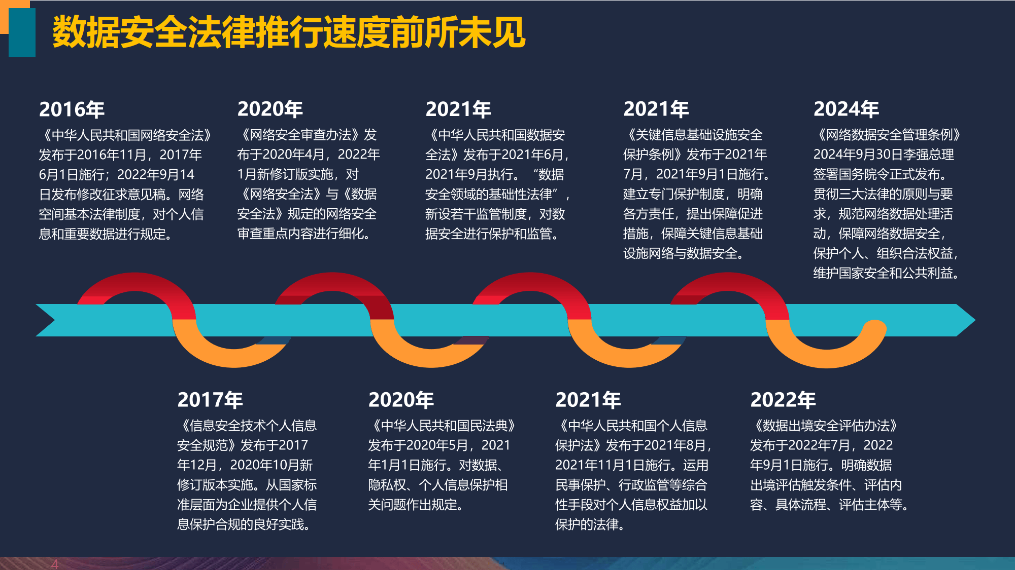 文章配图-4
