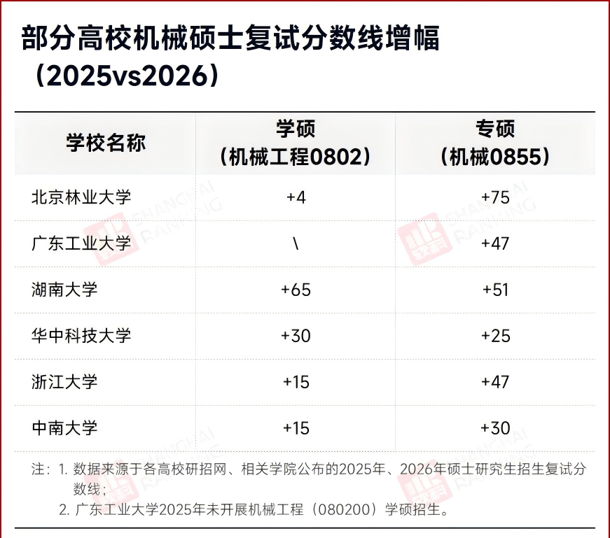 机械3.jpg