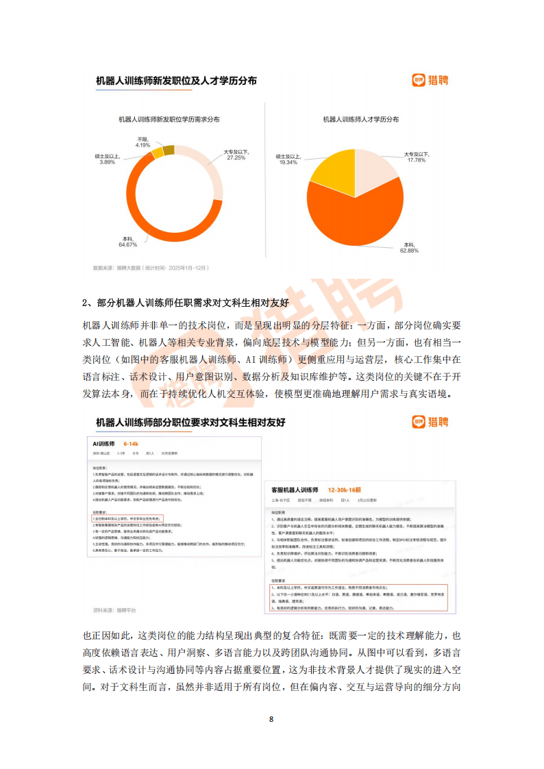 猎聘:2026年机器人领域人才供需趋势洞察报告_08.png