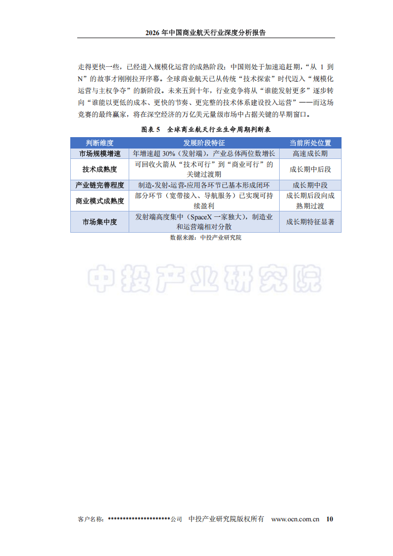 中投顾问:2026年中国商业航天行业深度分析报告_15.png