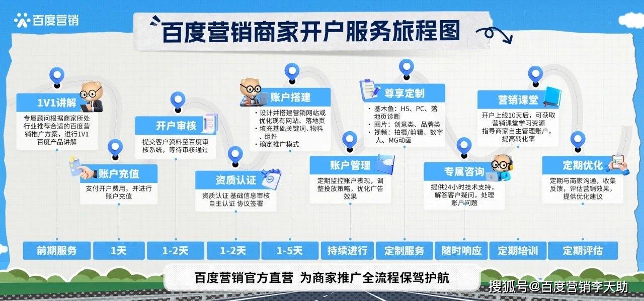 百度推广，广州百度推广，广州百度推广开户-广州百度推广开户，让品牌更高效获客！