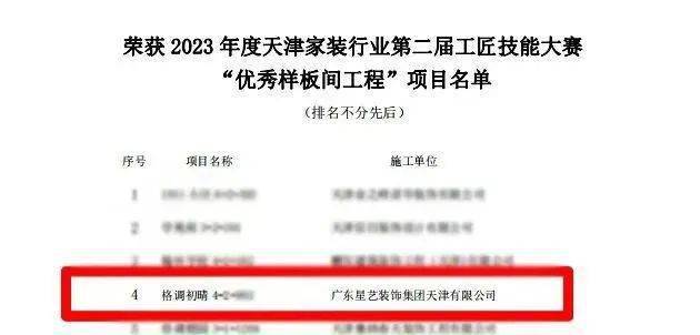 喜讯 | 星艺装饰工程项目荣获天津市住宅装饰装修行业“工程金质奖”(图9)