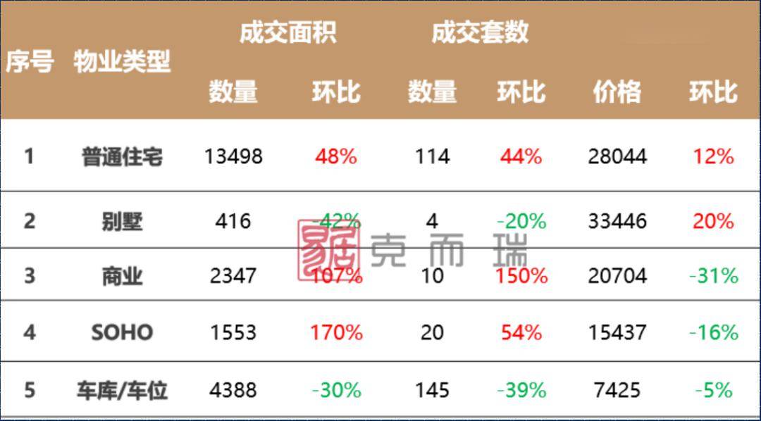 中国文化公园：一肖一码100%精准资料-2024浦东二手房装修公司哪家比较好？