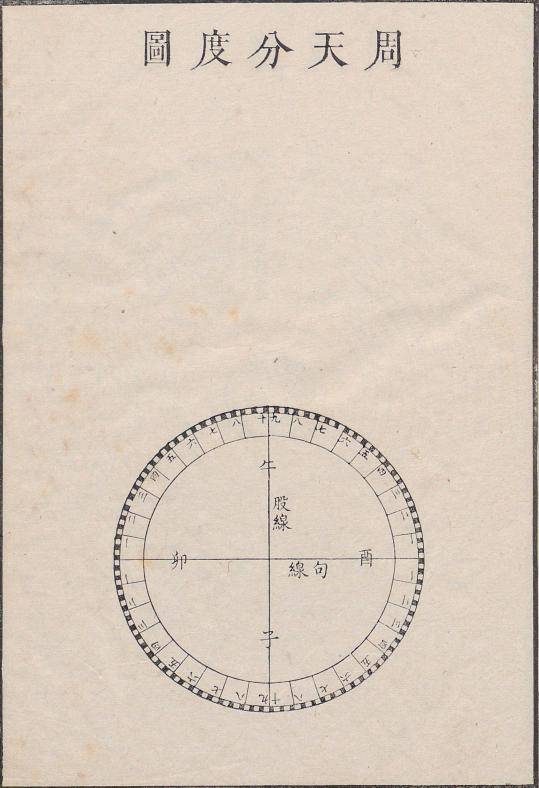 华夏天文历法的电子学应用 3