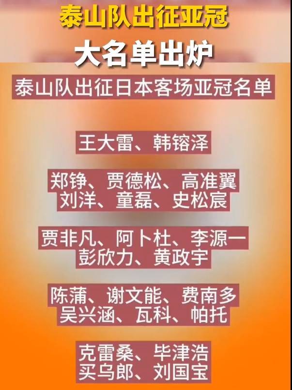 决战！泰山出征亚冠大名单出炉，克雷桑大概率复出！