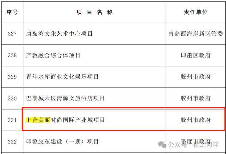 最新透露！胶州这里要征迁了？