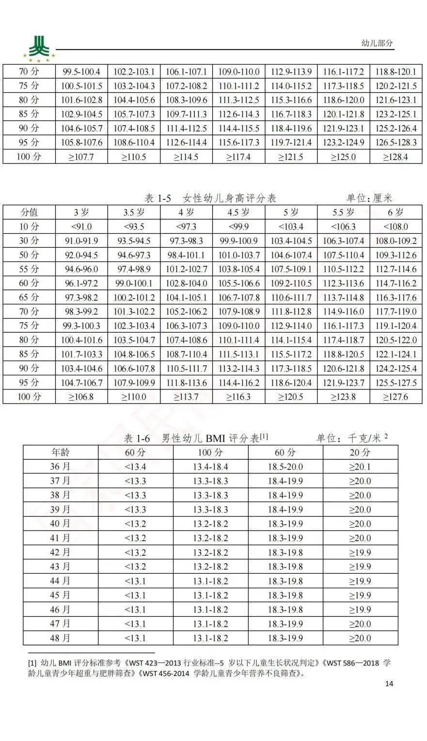 优酷【白小姐一肖一码今晚开奖】-医疗美容板块5月13日跌2.45%，*ST美谷领跌，主力资金净流出3686.06万元  第3张