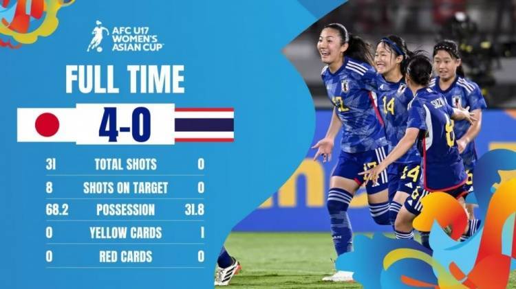 U17女足亚洲杯-日本4-0泰国居榜首，中国女足净胜球劣势排第二