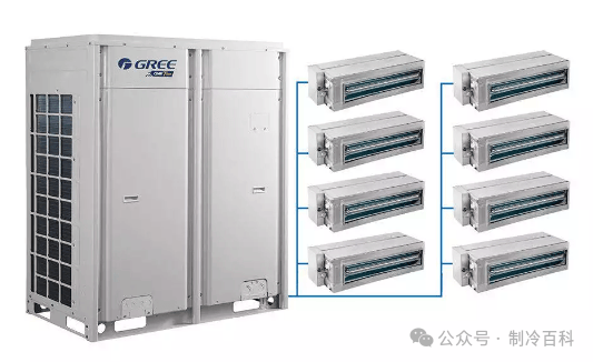 中央空调系统全面解析：从基本概念到核心部件伟德app(图4)