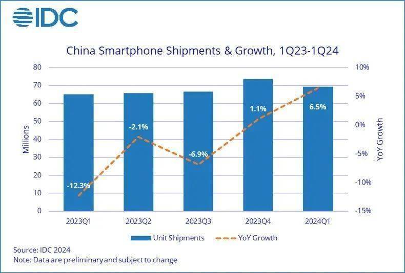 芒果影视：2024澳门特马今晚开奖-华为还是心软了，一亿像素手机跌至1133元，5000mAh+鸿蒙OS  第6张