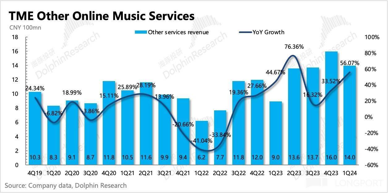 豆瓣电影【欧洲杯投注优惠】-《歌手2024》第二场刷新收视纪录 音乐竞技综艺再现全民围观