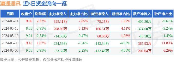 哔哩哔哩【欧洲杯买球手机版下载】-最新发布！青岛楼市2月人气榜单揭晓，这些楼盘跻身Top10