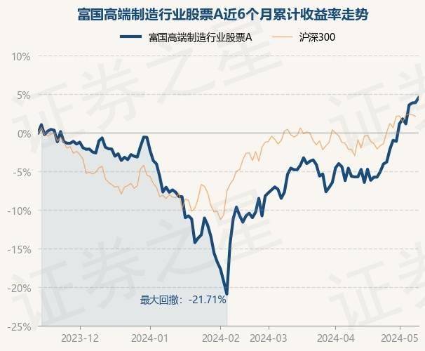 搜狗【2024澳彩开奖记录查询表】-童眼看世界 时事我播报——金水区文化路第二小学举行第二届时政论坛活动  第1张