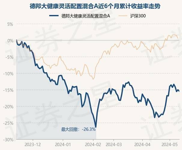 中国财经报网 🌸7777788888精准新传真🌸|5位心理健康专家加入快手种太阳计划 成为用户心理健康守护官  第2张