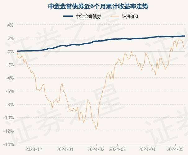 安卓：新澳门六开彩开奖网站-基金：严打欺诈骗保，山东织密织牢医保基金安全防线  第8张