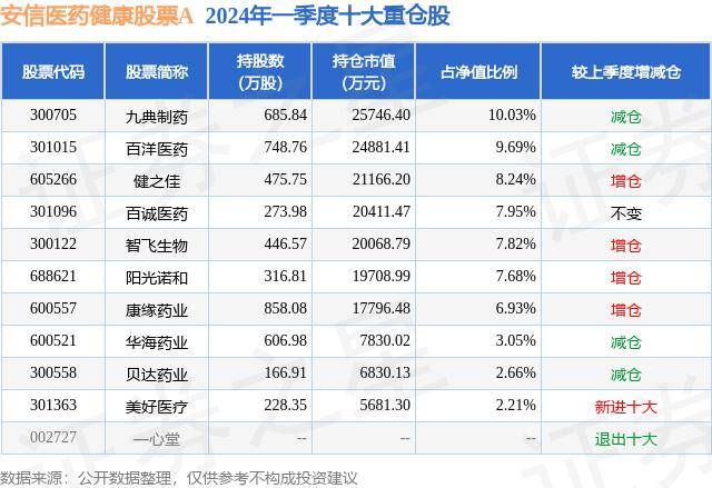 新闻：王中王精准资料期期中澳门高手-基金：5月15日皖能电力跌5.49%，交银趋势混合A基金重仓该股  第2张