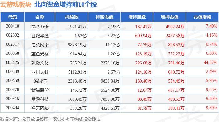 🌸晨视频【新澳门内部资料精准大全】_权色交易，陪睡上位，她完全不沾边，堪称是娱乐圈的一股“清流”