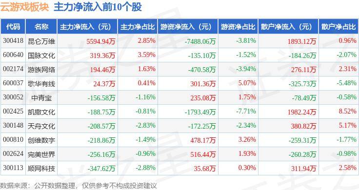 🌸【管家婆一码中一肖资料大全】🌸_逾3500人共聚「2024数码娱乐领袖论坛」 超60专家解锁AI驱动娱乐领域革新未来