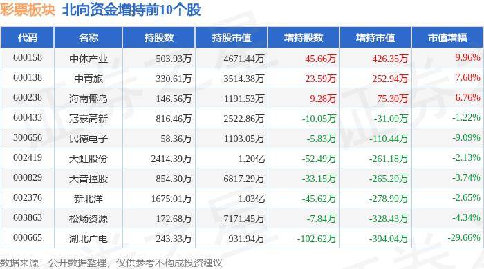 问答【2024欧洲杯官网网址】-“小彩票”托起“大民生”