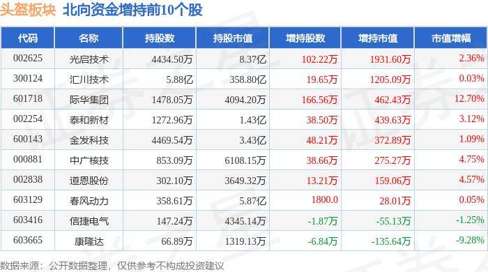 🌸晨视频【新澳门内部资料精准大全】_稻草熊娱乐（02125.HK）8月12日收盘涨2.11%