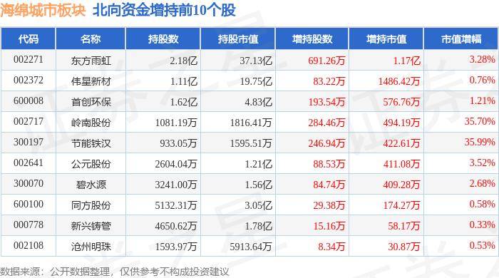 🌸封面新闻【2024澳门天天开好彩大全】_闻“汛”而动战汛情 | 微山：落实城市防汛措施 确保群众出行安全