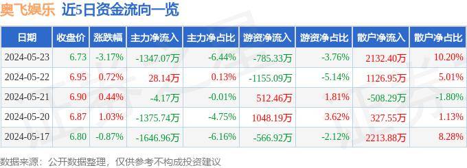 🌸中国金融新闻网 【2024新澳门天天开好彩大全】_娱乐电影的魔力：从银幕到心灵的触动