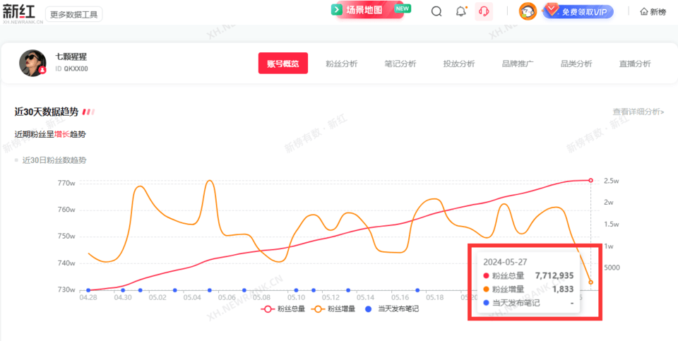 羊城派:2024澳门生肖号码表图-大宁公园荷花种植面积已超1万平方米！“公园+”荷文化传递高雅东方美学