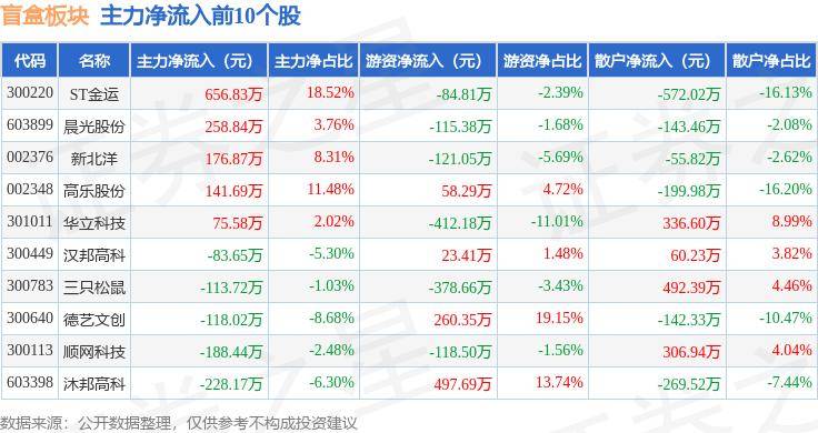 🌸【2024澳门天天彩免费正版资料】🌸_《解限机》主播邀请赛开赛！首届娱乐赛事欢快开场