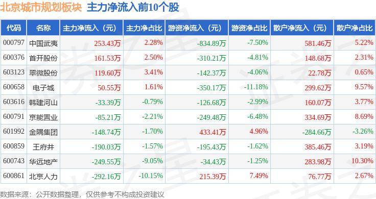 🌸石家庄日报【澳门一码一肖一特一中2024】_今22时起，上海高速公路、城市快速路、高架道路限速60公里/小时 禁止大型车辆行驶  第2张