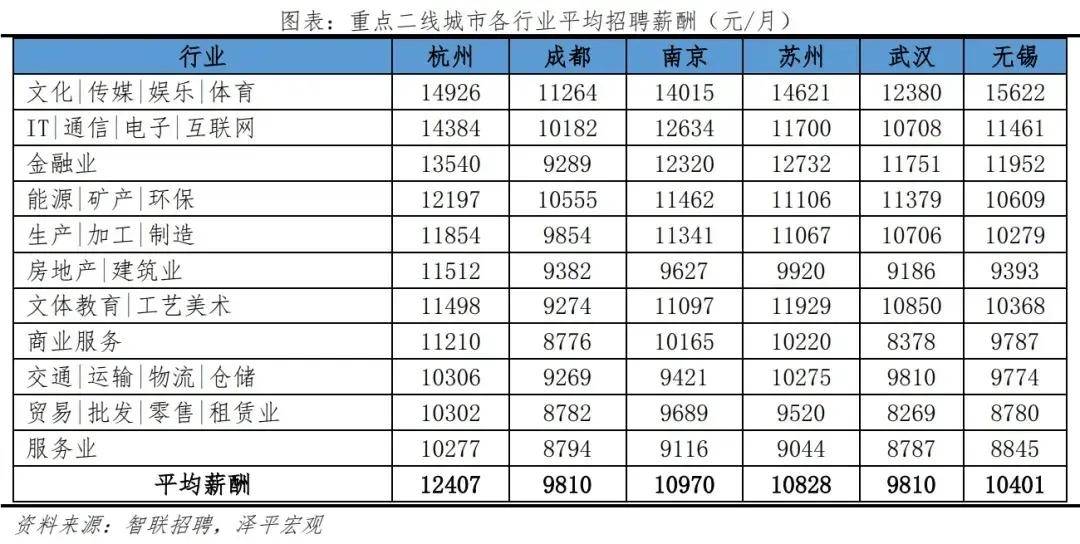 🌸中国环境网站 【4777777最快香港开码】_合肥印象：古韵今风，城市更新中的记忆与重生丨留学为你来