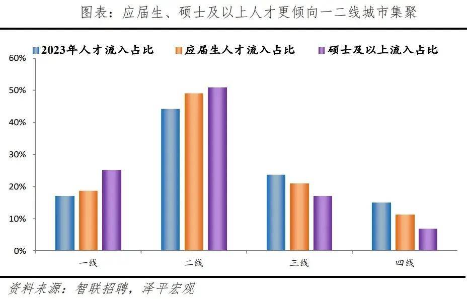 🌸中国侨网 【2024澳门天天开好彩大全】_澳洲百年来首座新城市！总体规划获批，将建1万套住房和中央公园