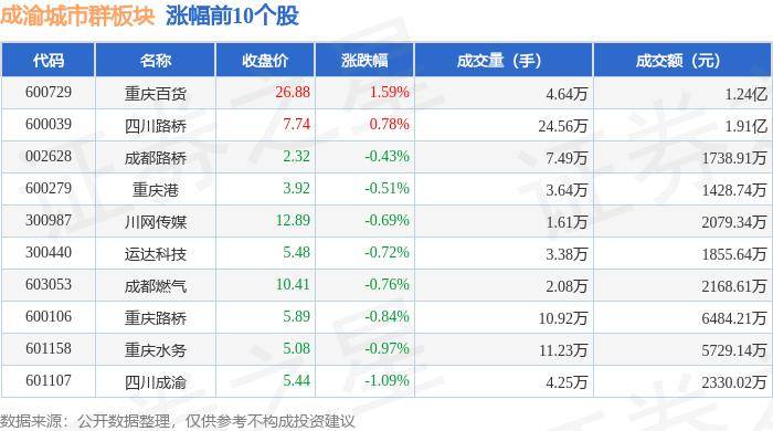 🌸赤峰日报【澳门管家婆一肖一码100精准】_7月1日起，北京等60个城市先行试点电子行驶证！